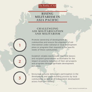 How is aid or the Official Development Assistance (ODA) from donor countries spent in relation to the increasing militarization in Asia Pacific countries?
Access the full study here: https://realityofaid.org/wp-content/uploads/2018/12/RoA-Full-Report2018FINAL3-min.pdf