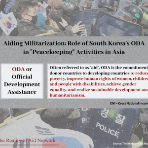 How is development aid used for peacekeeping activities in South Korea?
Read Lee Youngah's full study here: https://realityofaid.org/wp-content/uploads/2018/12/RoA-Full-Report2018FINAL3-min.pdf
Supplementary reading on ODA: www.oecd.org/dac/DAC-HLM-Communique-2016.pdf