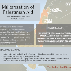 How is aid distributed and utilized in Palestine? Read Aid Watch Palestine's full study here: https://realityofaid.org/wp-content/uploads/2018/12/RoA-Full-Report2018FINAL3-min.pdf