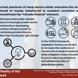RoA-AP Steering Committee Chairperson, Jahangir Hasan Masum shares his research on the Climate-related Official Development Assistance (CODA) Framework.
Full study here: https://realityofaid.org/wp-content/uploads/2018/12/RoA-Full-Report2018FINAL3-min.pdf